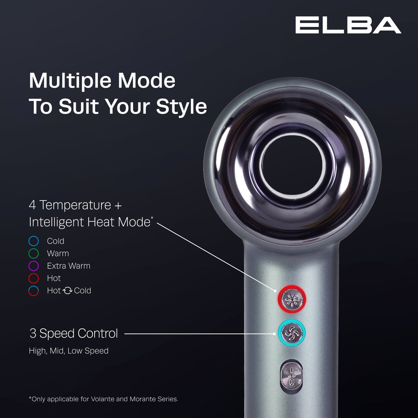 Elba Hair Dryer EHD-Q6663DC (BK)