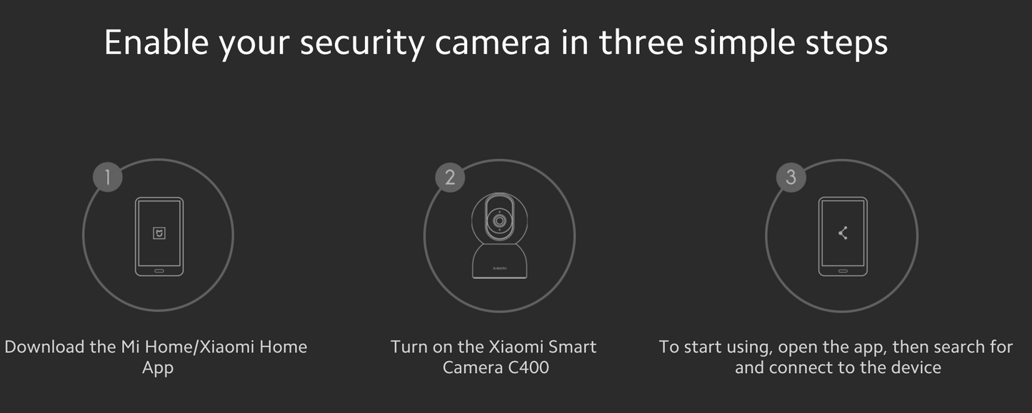 Xiaomi Smart Camera C400