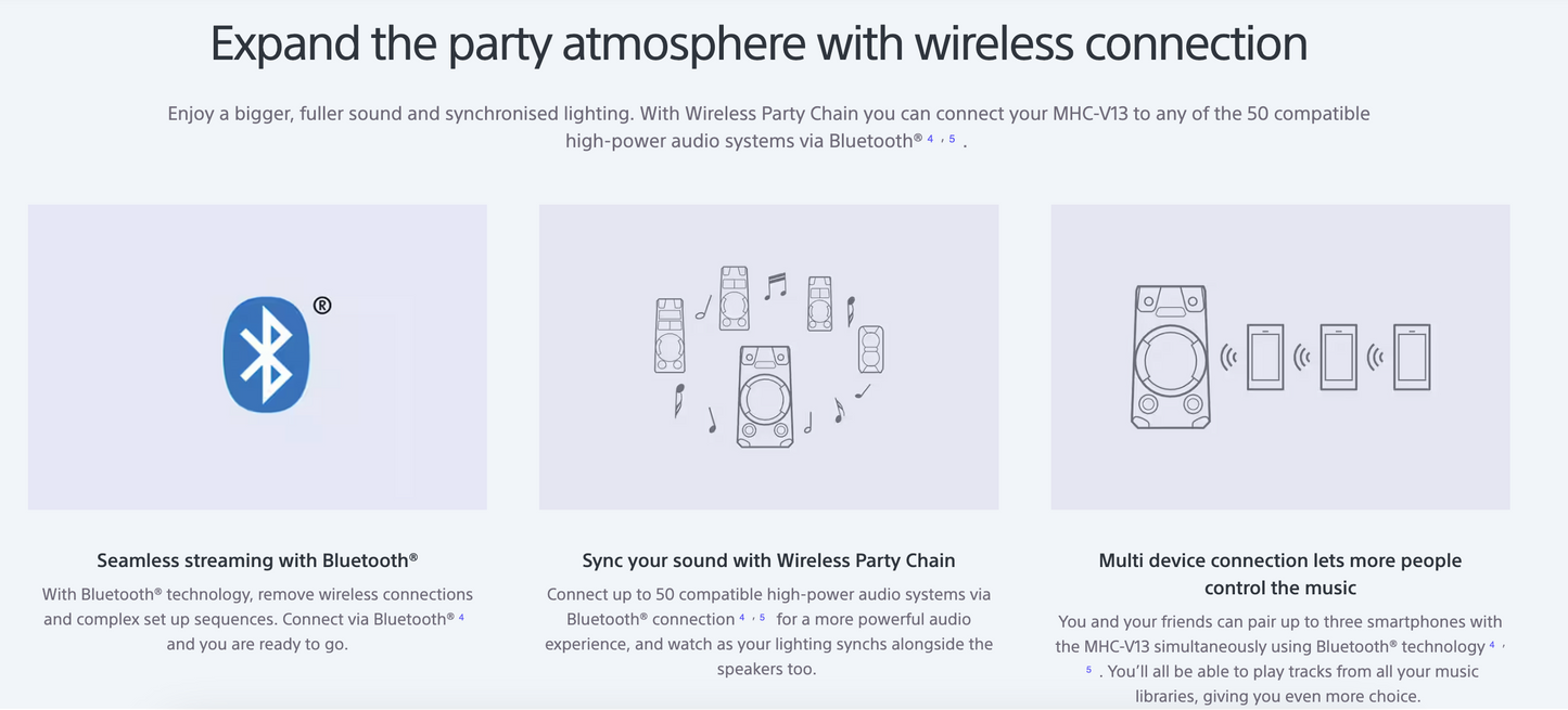 Sony V13 High Power Audio System With Bluetooth Technology