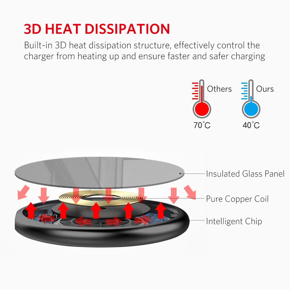 Yoobao Yb-Dx Wireless Charger